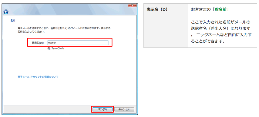 Windows メール（新規設定方法法）５の写真