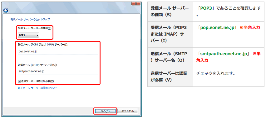 Windows メール（新規設定方法法）７の写真